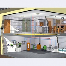 Процесс установки систем отопления загородного дома