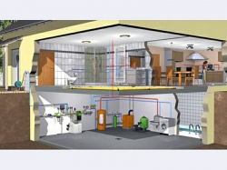 Схема монтажа системы отопления в доме